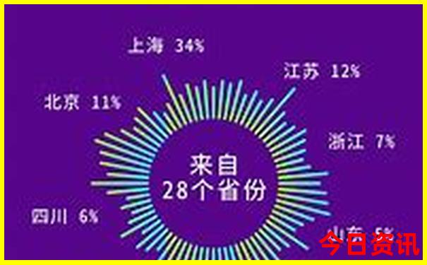 平和旅游必去十大景点推荐