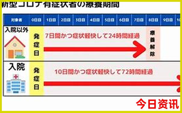 今年暑假适合带孩子去哪里旅游
